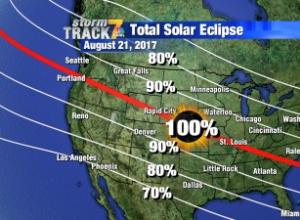Marea eclipsă americană și alte fenomene astronomice din august O navă extraterestră a zburat în sistemul solar
